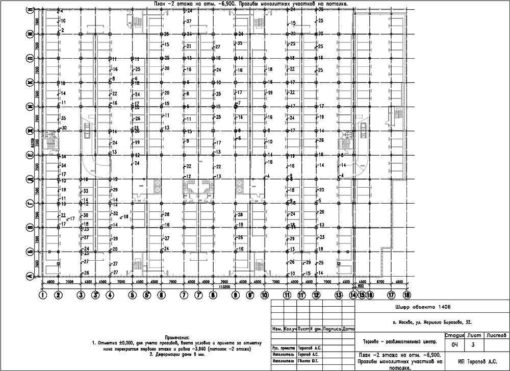 Обследование торгового центра площадью 48 000 кв.м.